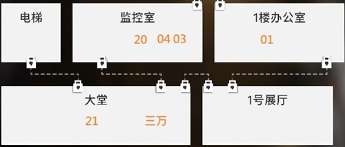 新月同行框外风景仪美术馆一楼位置分享