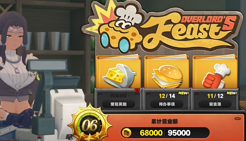 绝区零霸主的欢宴等级6关卡通关攻略