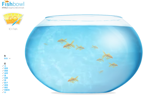fishbowl性能测试