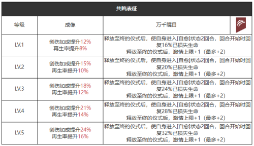 重返未来1999大娱乐至上怎么样