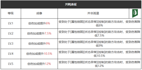 重返未来1999踽踽独行怎么样