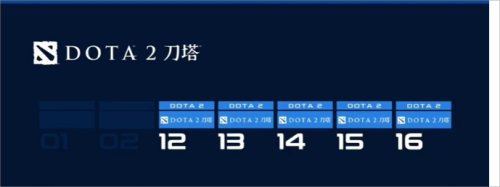 DOTA2（刀塔2）亚运会名单最新2023