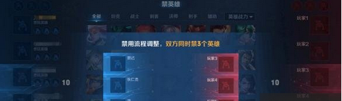 王者荣耀s32赛季什么时候开始