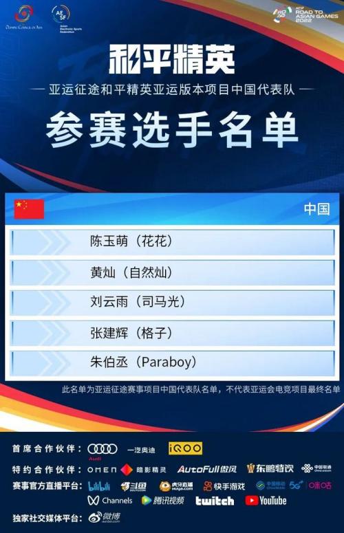 亚运会和平精英中国队名单以及比赛规则介绍