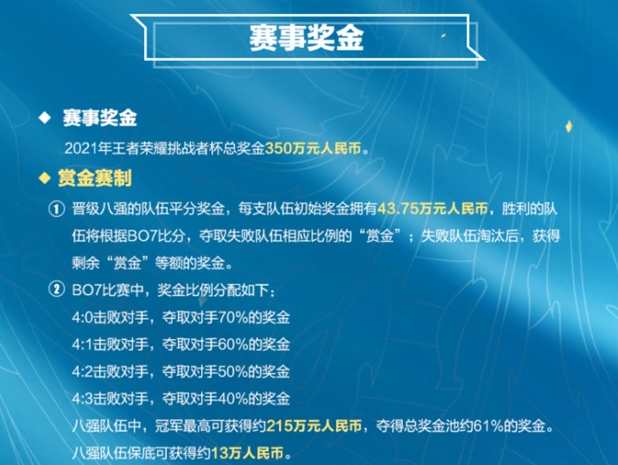 王者荣耀挑战者杯2023赛程时间表