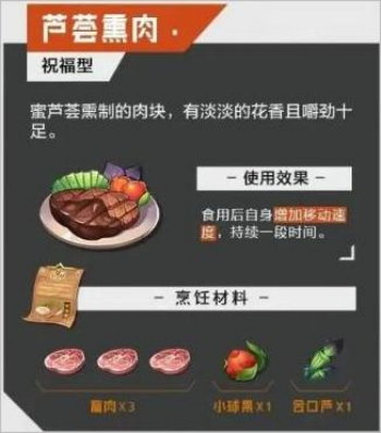 晶核食物食谱大全