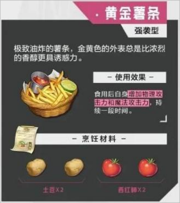 晶核食物食谱大全