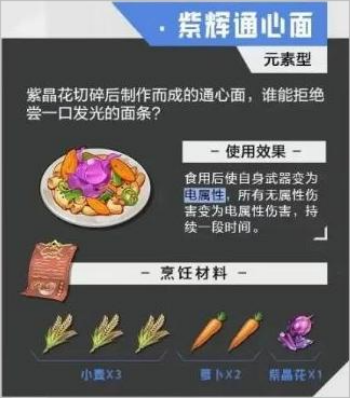 晶核食物食谱大全