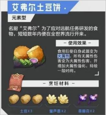 晶核食物食谱大全