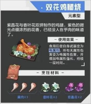 晶核食物食谱大全