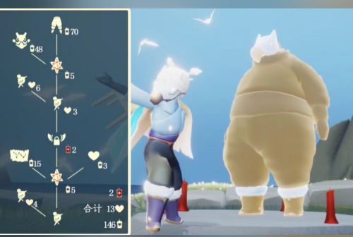 光遇拾光季集体复刻时间先祖一览