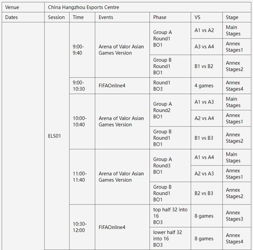 2023英雄联盟亚运会赛程时间表最新