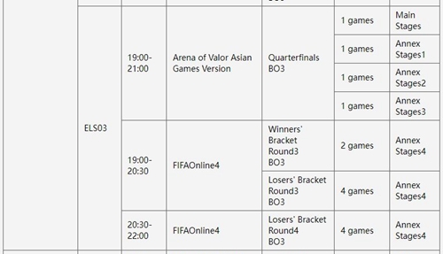 2023英雄联盟亚运会赛程时间表最新