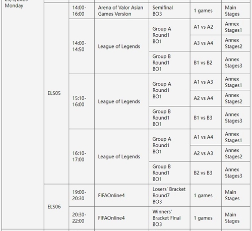 2023英雄联盟亚运会赛程时间表最新