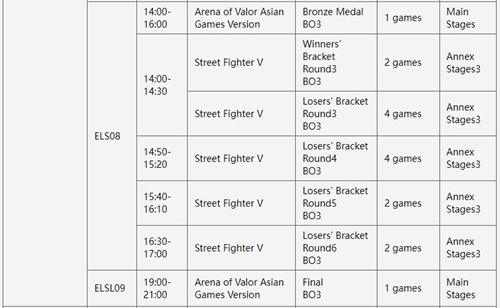 2023英雄联盟亚运会赛程时间表最新