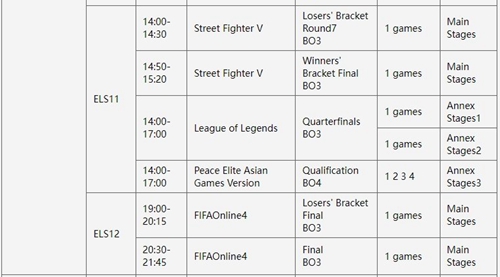 2023英雄联盟亚运会赛程时间表最新