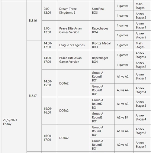 2023英雄联盟亚运会赛程时间表最新