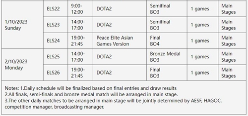 2023英雄联盟亚运会赛程时间表最新