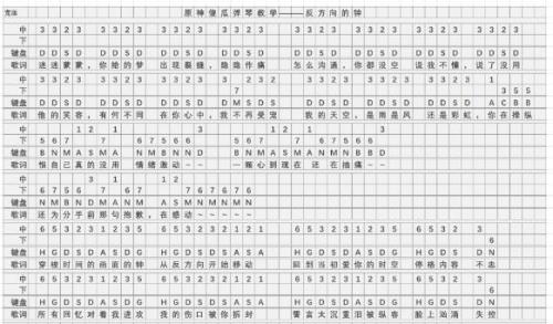 原神反方向的钟琴谱