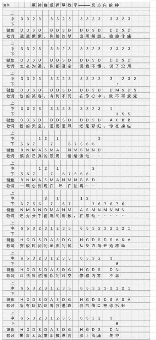 原神反方向的钟琴谱