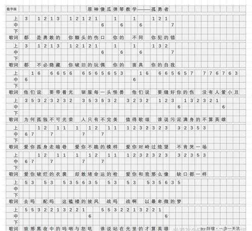 原神孤勇者琴谱