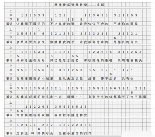 原神成都琴谱