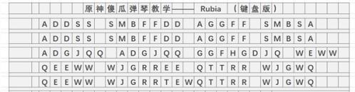 原神Rubia琴谱