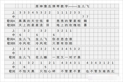 原神虫儿飞琴谱