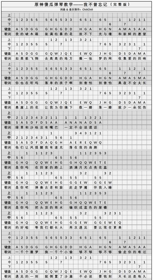 原神我不曾忘记琴谱