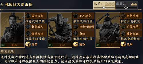 战地无疆关羽阵容搭配推荐