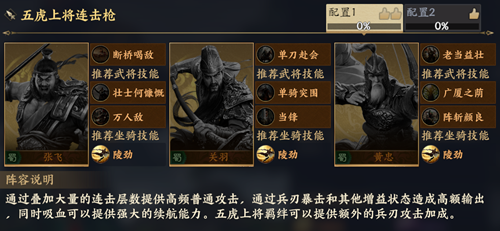 战地无疆关羽阵容搭配推荐