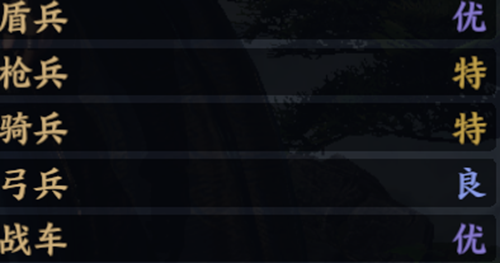 战地无疆张辽技能玩法攻略