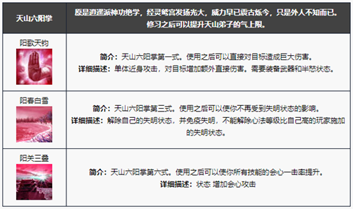 新天龙八部手游天山技能解析与角色玩法