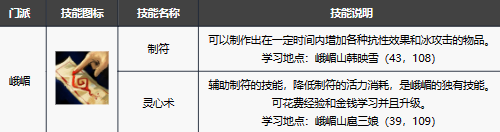 新天龙八部手游峨眉技能解析与角色玩法