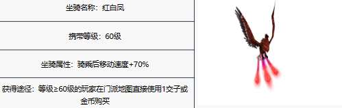 新天龙八部手游峨眉技能解析与角色玩法