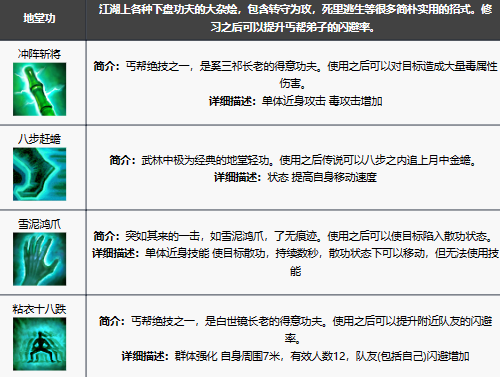 新天龙八部手游丐帮技能解析与角色玩法