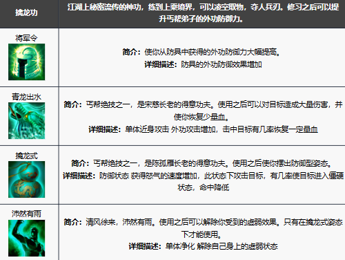 新天龙八部手游丐帮技能解析与角色玩法