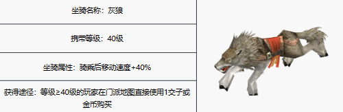 新天龙八部手游丐帮技能解析与角色玩法