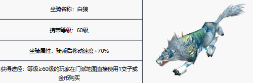 新天龙八部手游丐帮技能解析与角色玩法