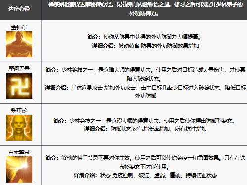 新天龙八部手游少林技能解析与角色玩法