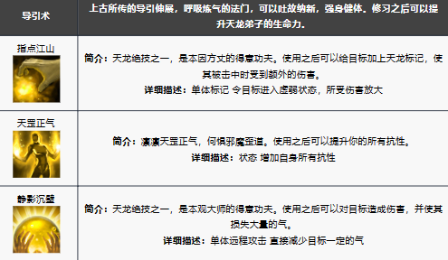 新天龙八部手游天龙技能解析与角色玩法