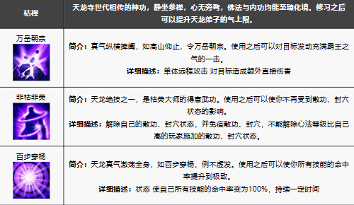 新天龙八部手游天龙技能解析与角色玩法