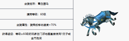 新天龙八部手游天龙技能解析与角色玩法