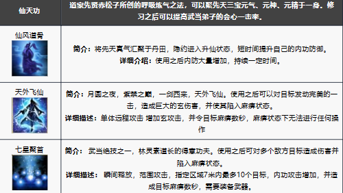 新天龙八部手游武当技能解析与角色玩法