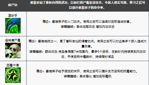 新天龙八部手游星宿技能解析与角色玩法