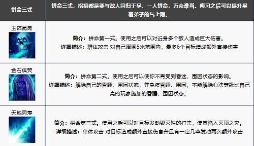 新天龙八部手游星宿技能解析与角色玩法