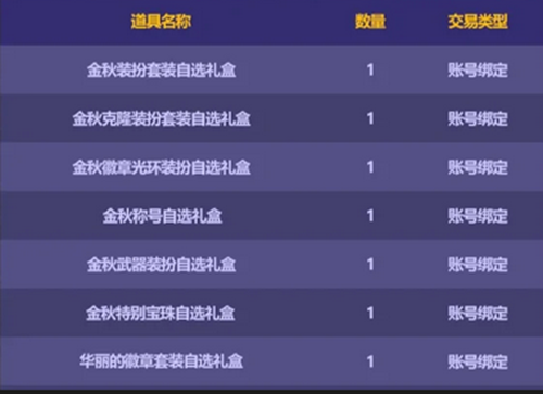 dnf2023国庆套什么时候出