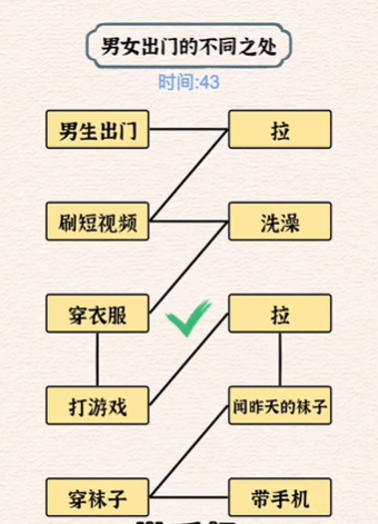 进击的汉字男女大不同玩法攻略