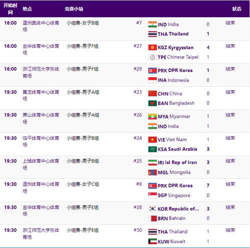 亚运会男足赛程表