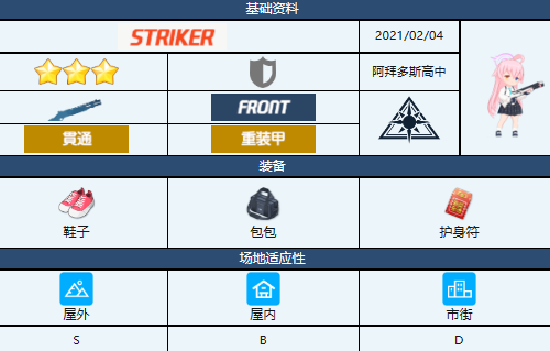 蔚蓝档案星野玩法攻略